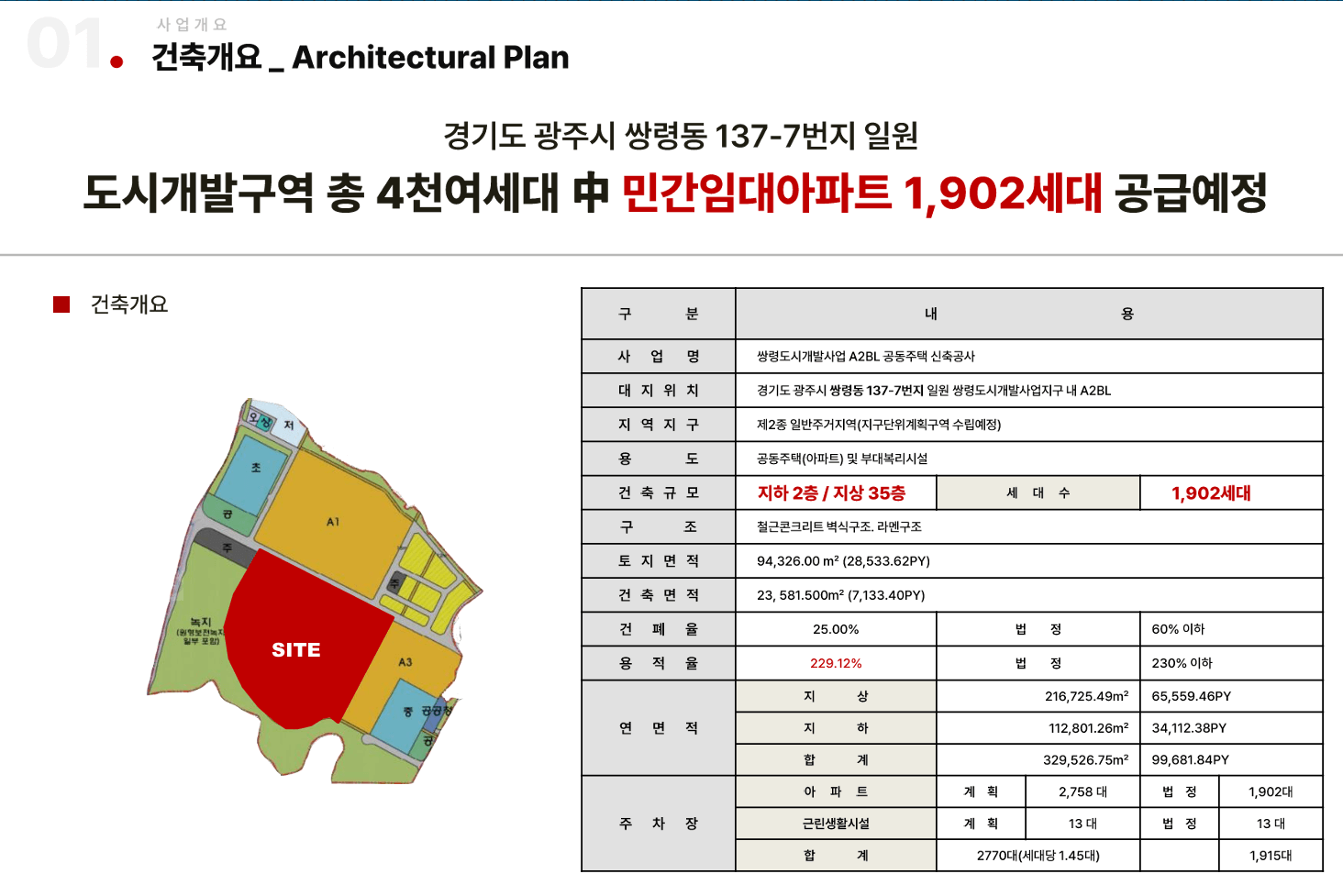 사업개요1-1.png