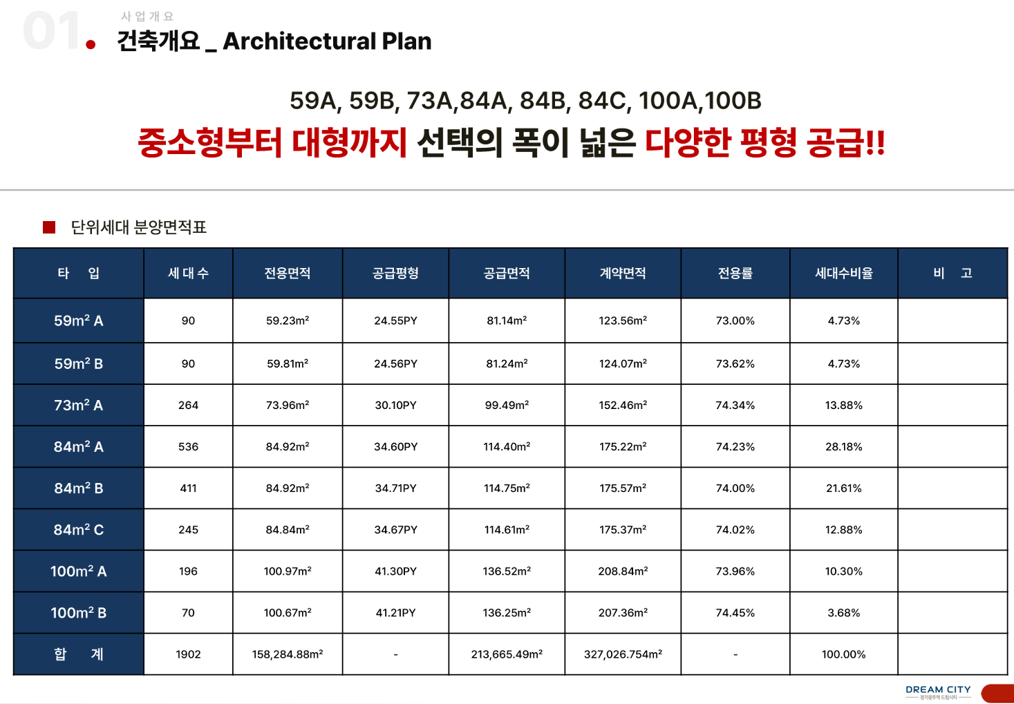 사업개요2-1.png